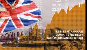 Ce que le Brexit a déjà coûté à l'économie britannique