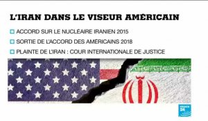 La cour internationale de justice dans le conflit économique irano-américain