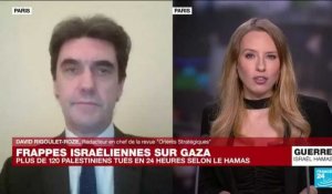 Frappes Israéliennes sur Gaza