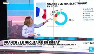 Le nucléaire en débat : quelle place pour l’atome dans la transition énergétique en France ?