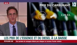 Les prix de l'essence et du diesel à la baisse aujourd'hui