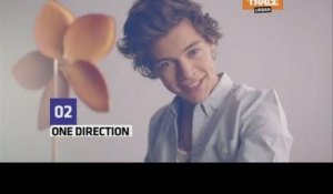 Top Fashion - Le premier parfum des One Direction