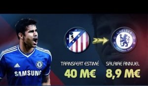 Diego Costa pourrait signer à Chelsea pour 40 M€ !