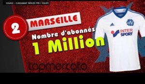 Lyon, Marseille, Paris... Top 10 des clubs de Ligue 1 les plus suivis sur Twitter !