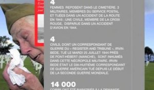 70e D-Day: 7 applis pour redécouvrir les sites du Débarquement