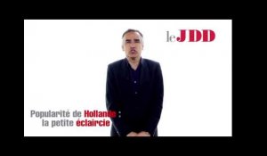 Jeudy politique : Popularité de Hollande, la petite éclaircie