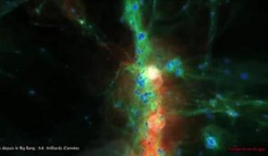 Une impressionnante simulation numérique de l'évolution de l'univers (1/2)