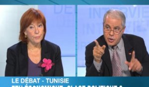 Tunisie : feu économique, glace politique ?
