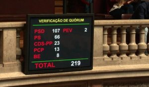 Portugal: le Parlement rejette une loi sur les droits des gays