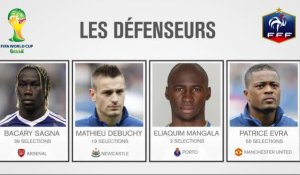 Equipe de France: Liste des présélectionnés pour la Coupe du monde 2014