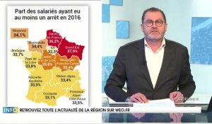 Arrêt maladie, un jour de carence pour tous ?