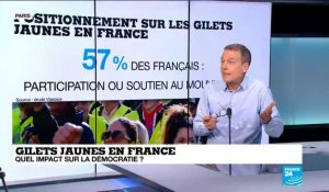 Gilets jaunes en France : "Il y a une grande aspiration à des consultations citoyennes"