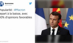 SONDAGE. Les cotes de popularité de Macron et Castaner en baisse.