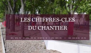 Chantier des Promenades à Reims