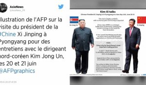 En Corée du Nord, Xi Jinping s'invite dans le duo Kim/Trump