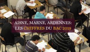 Aisne, Marne, Ardennes: les chiffres du bac 2019