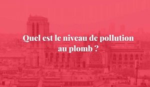 4 questions sur la pollution au plomb de Notre-Dame