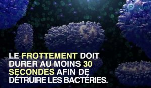 Covid-19 : 4 erreurs à écarter lorsque l'on applique du gel hydroalcoolique ?