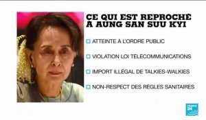 Coup d'État en Birmanie : Aung San Suu Kyi inculpée pour deux nouvelles infractions