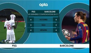 VIDEO. Les stats à connaître avant PSG - Barcelone en Ligue des champions