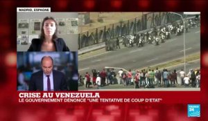 Les principales réactions internationales à la situation au Venezuela
