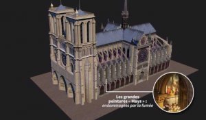 Incendie de Notre-Dame: les trésors sauvés ou perdus