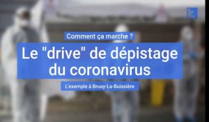 Drive de dépistage du coronavirus : comment ça marche ?