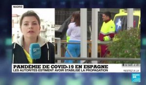 Coronavirus : Le bilan s'alourdit en Espagne avec 757 morts en 24 heures, 14 555 au total