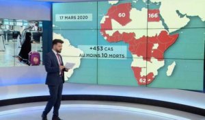 COVID-19 : Le nombre de cas augmente en Afrique, les détails en chiffres