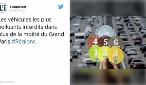 Plus de la moitié du Grand Paris interdite aux véhicules les plus polluants