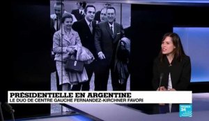 Elodie Bordat-Chauvin sur France 24: "Le FMI a fait des très grandes erreurs d'estimation en Argentine"