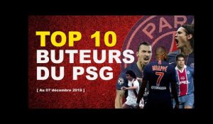 Mbappé, Cavani, Ibrahimovic, Rai, Pauleta... le TOP 10 des meilleurs buteurs du PSG !