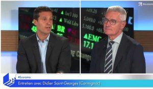 Didier Saint-Georges : "Je ne suis à l'aise avec le niveau d'aucun indice boursier !"