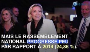 La victoire cachée d'Emmanuel Macron aux Européennes