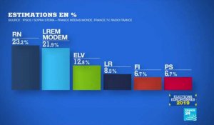 Élections européennes : "Petite victoire pour M. Le Pen et un échec relatif pour E. Macron"