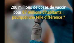 200 millions de doses de vaccin contre le Covid-19 pour 67 millions d'habitants : pourquoi une telle marge ?