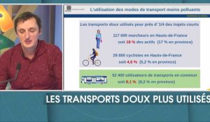 Les transports doux de plus en plus utilisés dans les Hauts-de-France