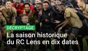 La saison historique du RC Lens, dauphin du PSG et qualifié en Ligue des champions, en dix dates 