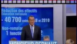 La familiarité sélective de Nicolas Sarkozy