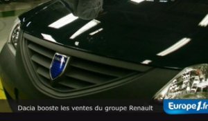 Dacia booste les ventes de Renault