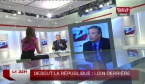 LE 22H,Nicolas Dupont-Aignan, député de l'Essonne, président de Debout La République