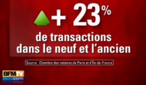 Immobilier : nouveaux records de prix à Paris