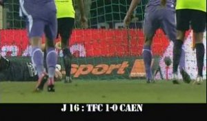 Les actions de TFC - Caen