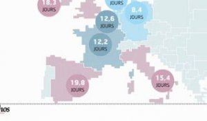 Infographie : 61% des entreprises paient en retard