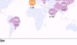 Infographie : compétitivité des TIC, la France perd des places