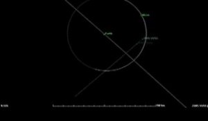 Un astéroïde "frôle" la Terre