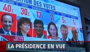 France : la présidence en vue