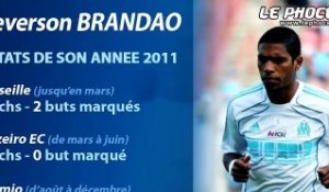 L'année 2011 de Brandao...