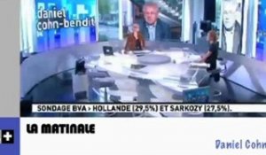 Zapping Actu du 19 Avril 2012 - Le clan Chirac divisé, Une voiture folle dans un supermarché