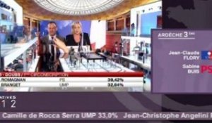 Réactions de Nadine Morano, Jean-Luc Mélenchon, Marine le Pen